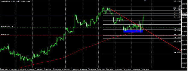 Click to Enlarge

Name: 10.17.13 GBPUSD 1528 Liftoff.png
Size: 39 KB
