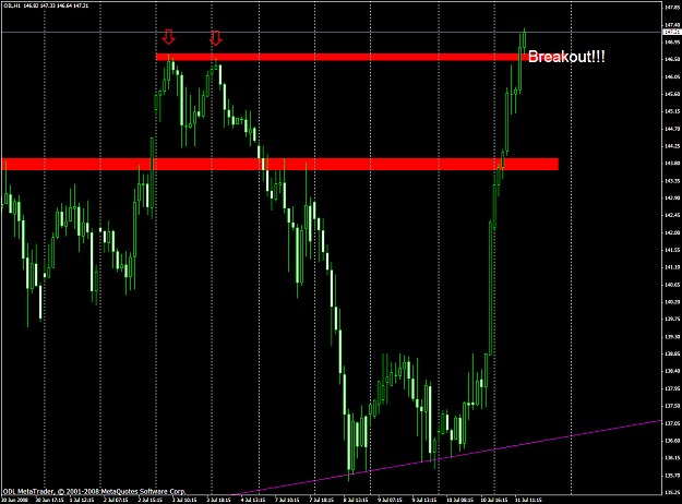 Click to Enlarge

Name: chart1733.PNG
Size: 58 KB
