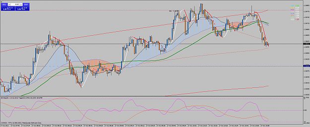 Click to Enlarge

Name: eurusdm1.png
Size: 81 KB