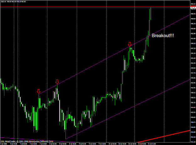 Click to Enlarge

Name: chart1732.PNG
Size: 58 KB