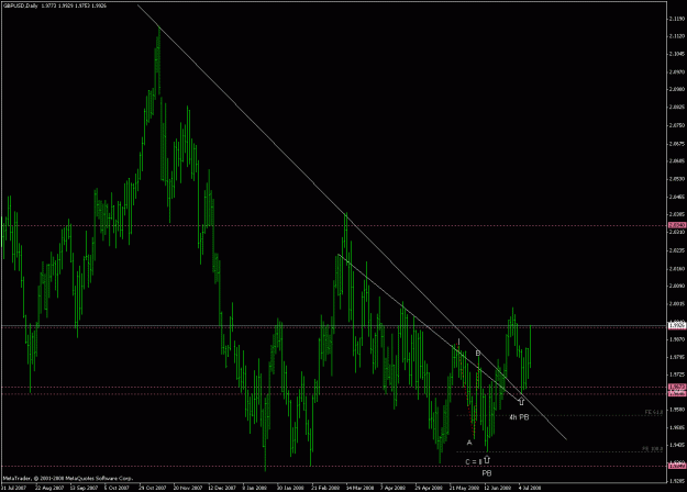 Click to Enlarge

Name: gbpusd_080711_daily_tl.gif
Size: 24 KB