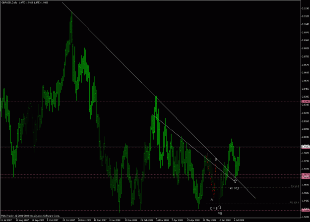 Click to Enlarge

Name: gbpusd_080711_daily_tl.gif
Size: 24 KB