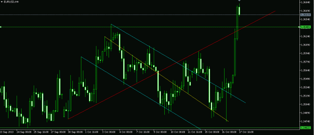 Click to Enlarge

Name: EURUSD H4.gif
Size: 19 KB