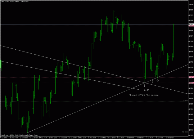 Click to Enlarge

Name: gbpusd_080711_daily_tl_4h_version.gif
Size: 22 KB