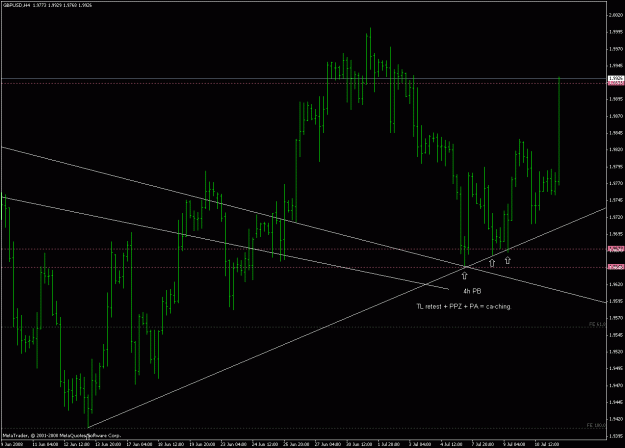 Click to Enlarge

Name: gbpusd_080711_daily_tl_4h_version.gif
Size: 22 KB