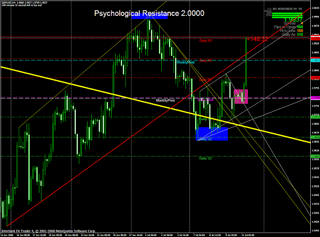 Click to Enlarge

Name: chart1734.PNG
Size: 79 KB