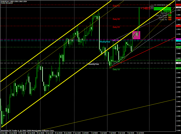 Click to Enlarge

Name: chart1735.PNG
Size: 72 KB