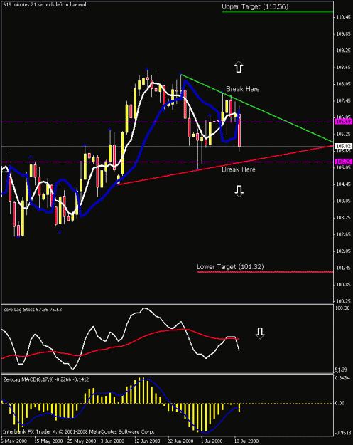 Click to Enlarge

Name: uj daily.gif
Size: 17 KB