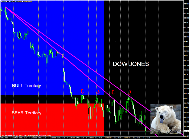 Click to Enlarge

Name: chart1736.PNG
Size: 179 KB