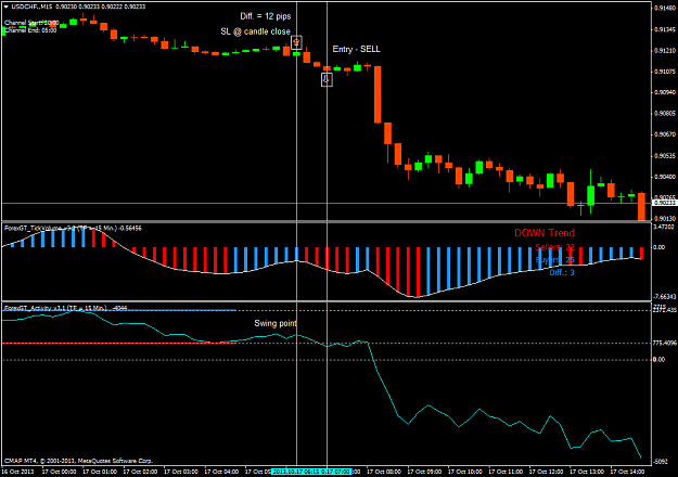 Click to Enlarge

Name: usdchf.m15_sl.png
Size: 40 KB