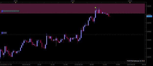Click to Enlarge

Name: NZDUSD.png
Size: 28 KB