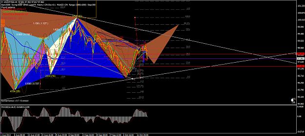 Click to Enlarge

Name: usdjpy-h4.PNG
Size: 92 KB