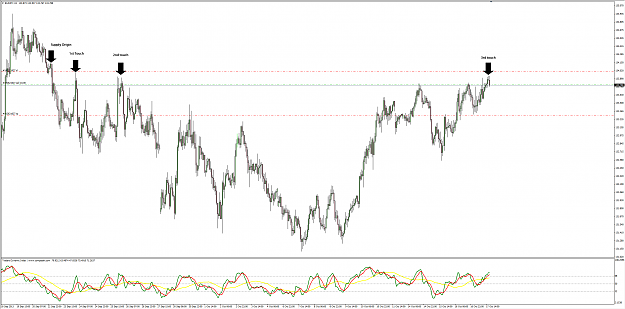Click to Enlarge

Name: eurjpy.png
Size: 245 KB
