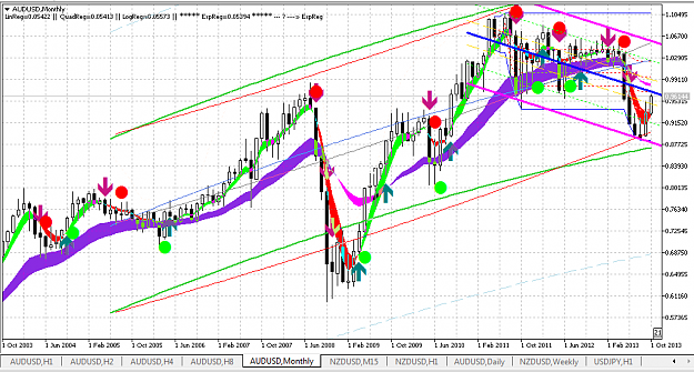Click to Enlarge

Name: audusd18OctMonth.png
Size: 58 KB