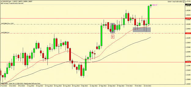 Click to Enlarge

Name: eurusddaily.png
Size: 51 KB