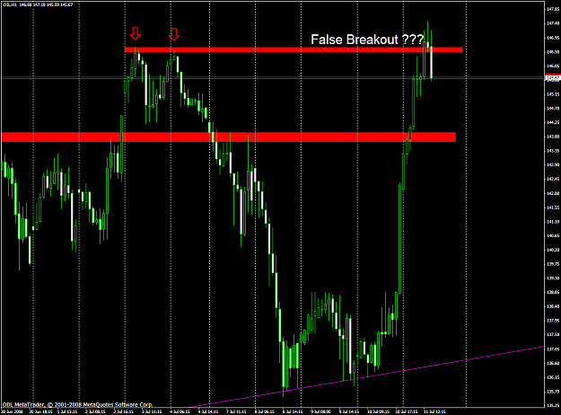 Click to Enlarge

Name: chart1737.PNG
Size: 59 KB