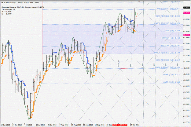 Click to Enlarge

Name: eurusd.gif
Size: 237 KB
