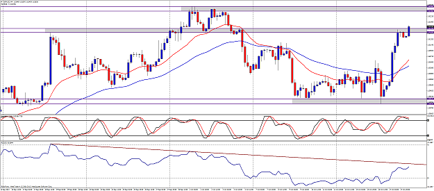 Click to Enlarge

Name: gbpusd-h4-roboforex.png
Size: 102 KB