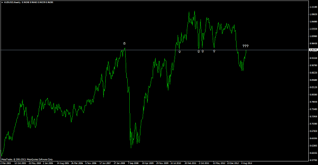 Click to Enlarge

Name: audusdweekly.png
Size: 39 KB