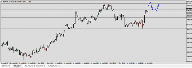 Click to Enlarge

Name: gbpusd-tradeseeker-18.10.2013.png
Size: 21 KB