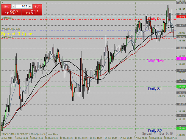 Click to Enlarge

Name: eurjpycm15.png  18.10.2013.png
Size: 43 KB