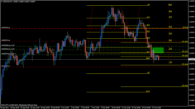 Click to Enlarge

Name: usdcadh4.png
Size: 43 KB