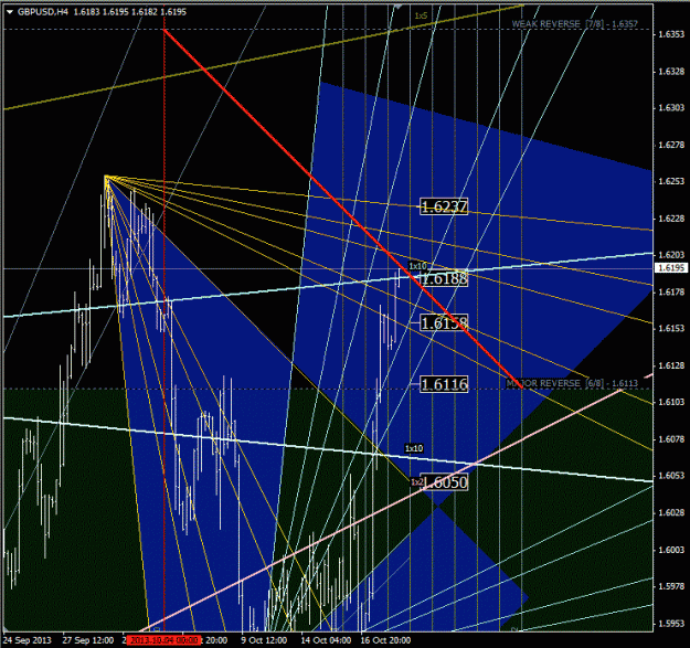 Click to Enlarge

Name: gbpusd.gif
Size: 67 KB