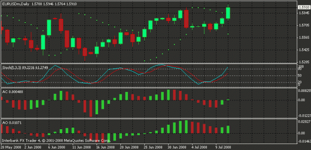 Click to Enlarge

Name: eurusd daily.gif
Size: 16 KB