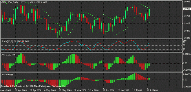Click to Enlarge

Name: gbpusd daily.gif
Size: 18 KB