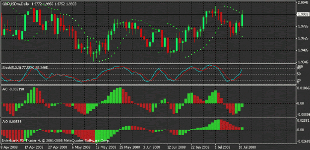 Click to Enlarge

Name: gbpusd daily.gif
Size: 18 KB