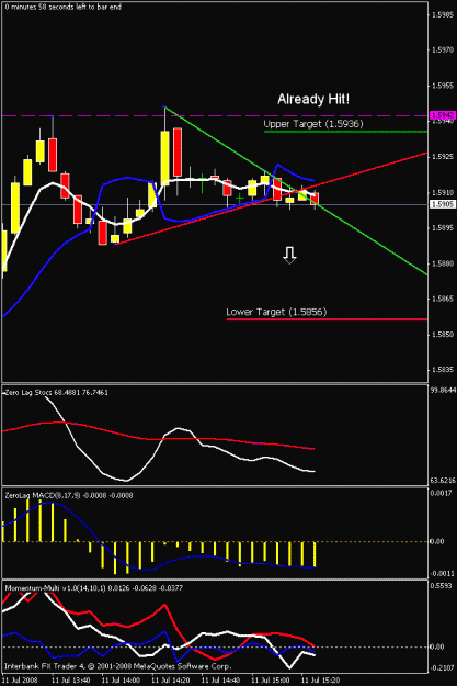 Click to Enlarge

Name: 5 min chart - eu.gif
Size: 15 KB