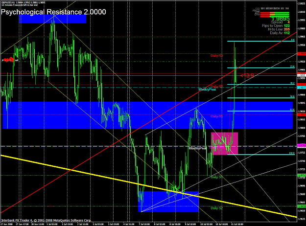 Click to Enlarge

Name: chart1740.PNG
Size: 91 KB