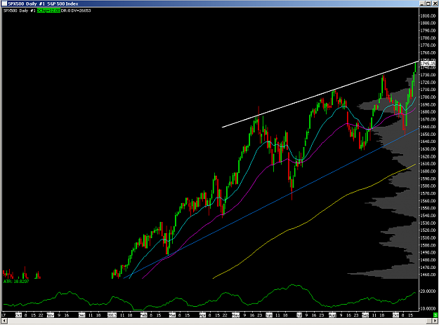 Click to Enlarge

Name: spx_039.png
Size: 26 KB