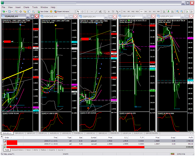 Click to Enlarge

Name: chart1742.PNG
Size: 139 KB