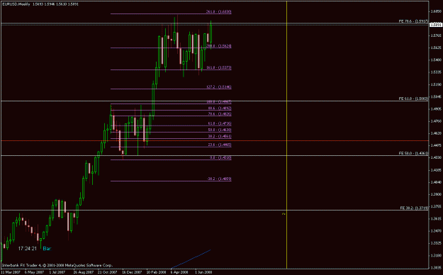 Click to Enlarge

Name: euro_weekly.gif
Size: 16 KB