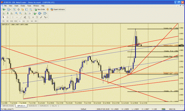 Click to Enlarge

Name: gbpusd1.gif
Size: 47 KB