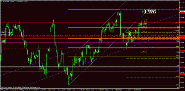 Click to Enlarge

Name: chart17.gif
Size: 26 KB