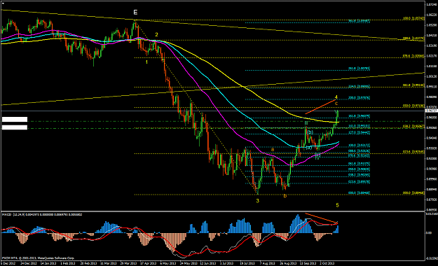 Click to Enlarge

Name: audusddaily.png
Size: 84 KB
