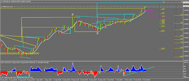 Click to Enlarge

Name: audusdh4.png
Size: 47 KB