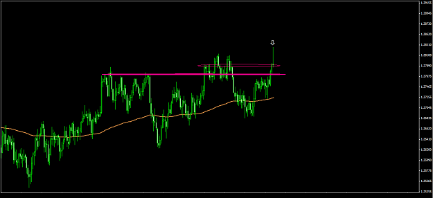 Click to Enlarge

Name: chart 2 qsp.PNG
Size: 41 KB