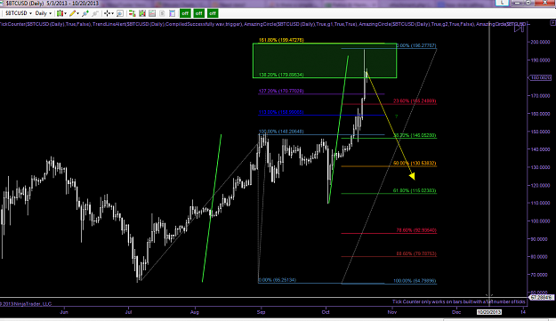 Click to Enlarge

Name: btcusd.png
Size: 84 KB