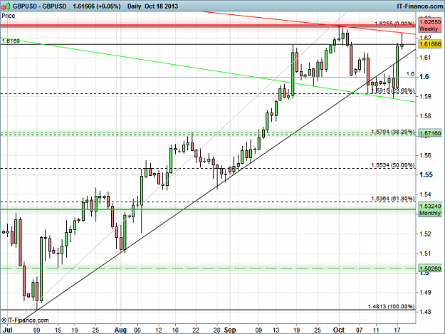 Click to Enlarge

Name: GBPUSD Daily20 Oct.png
Size: 46 KB