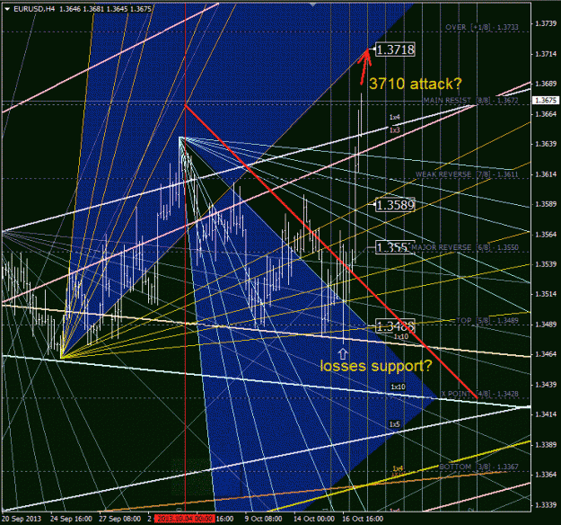 Click to Enlarge

Name: eurusd.gif
Size: 85 KB