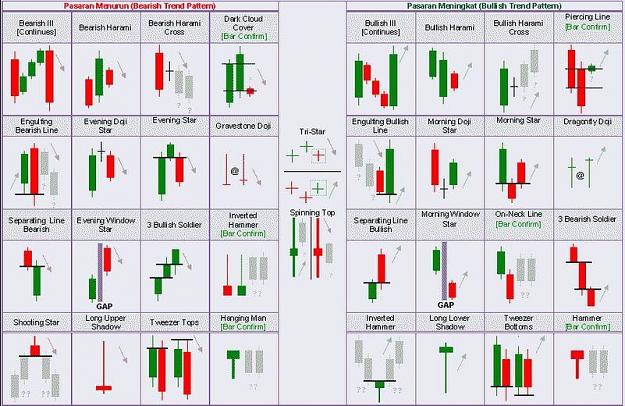 Click to Enlarge

Name: candlestick-pattern.jpg
Size: 108 KB