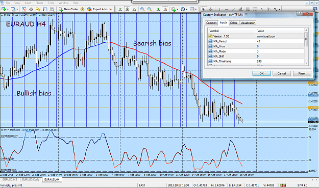 Click to Enlarge

Name: TREND & COUNTER H4.png
Size: 144 KB