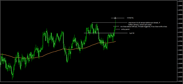 Click to Enlarge

Name: chart 2 qs.png
Size: 42 KB