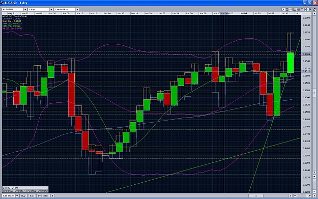 Click to Enlarge

Name: AUD Range Top.JPG
Size: 287 KB