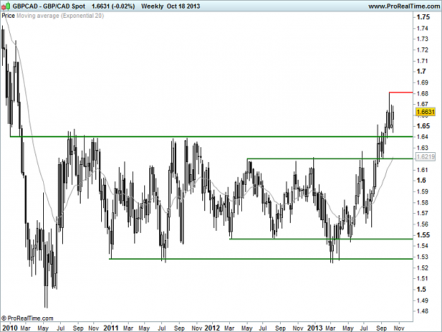 Click to Enlarge

Name: 20131018_GBPCAD_D.png
Size: 27 KB