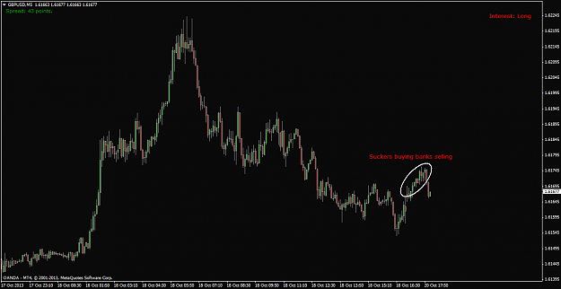 Click to Enlarge

Name: gbpusd-m5-oanda-division1-3.png
Size: 45 KB