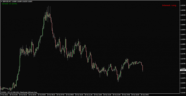 Click to Enlarge

Name: gbpusd-m5-oanda-division1-5.png
Size: 43 KB
